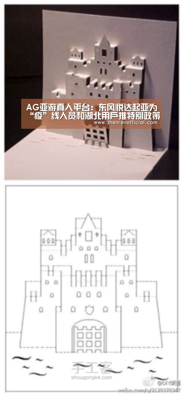 AG亚游真人平台:东风悦达起亚为“疫”线人员和湖北用户推特别政策(图1) AG真人娱乐平台
